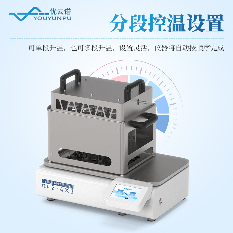 石墨消化爐