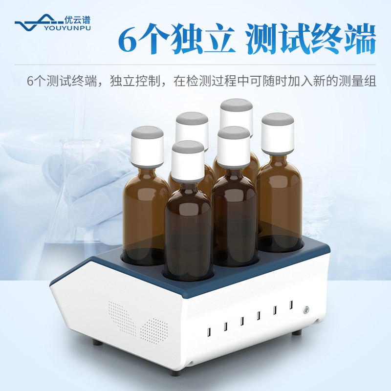 BOD測(cè)定儀