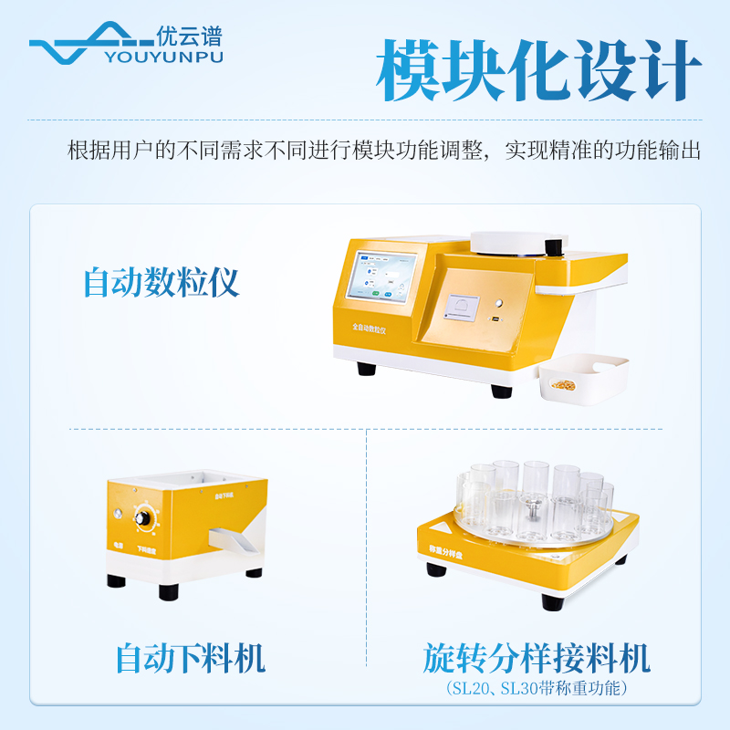 智能數粒儀