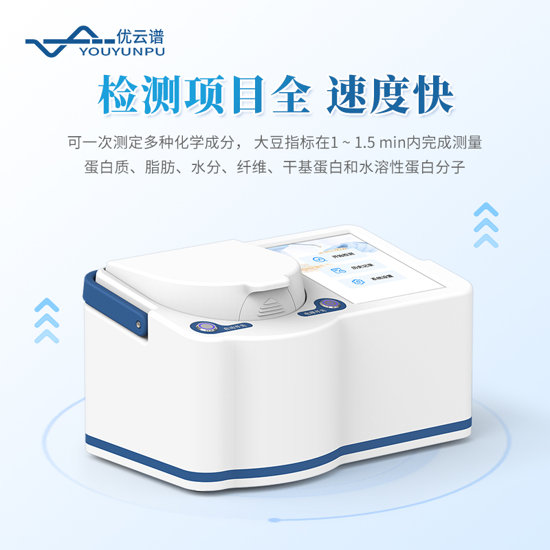 大豆蛋白儀