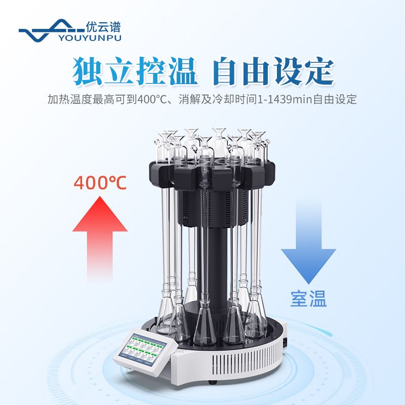 標準COD消解器