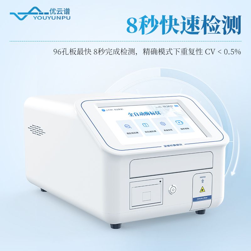 全波長酶標儀
