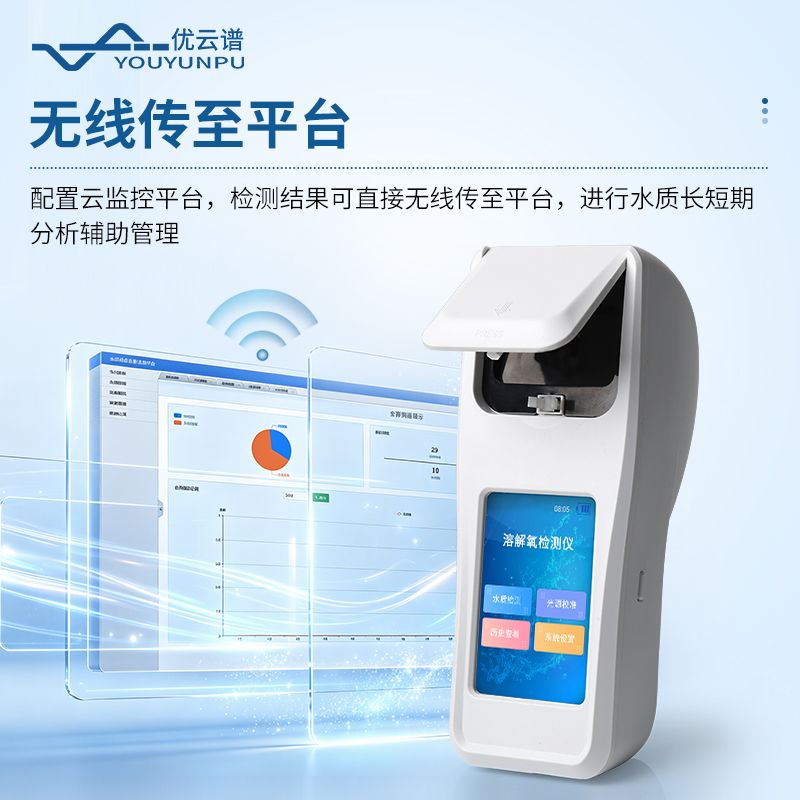 溶解氧檢測(cè)儀