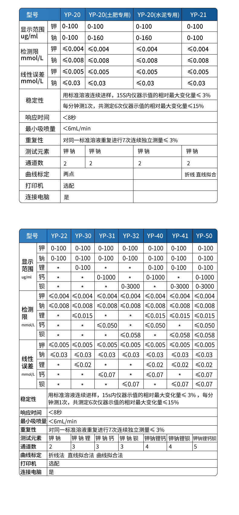 詳情_10