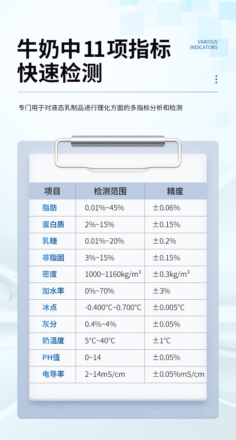 牛奶儀詳情頁_05