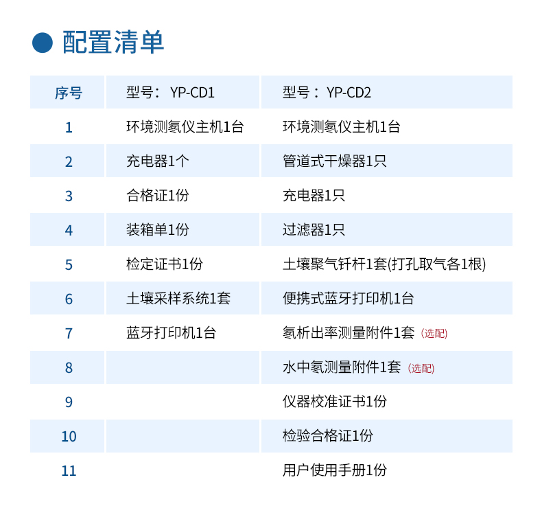 詳情_10