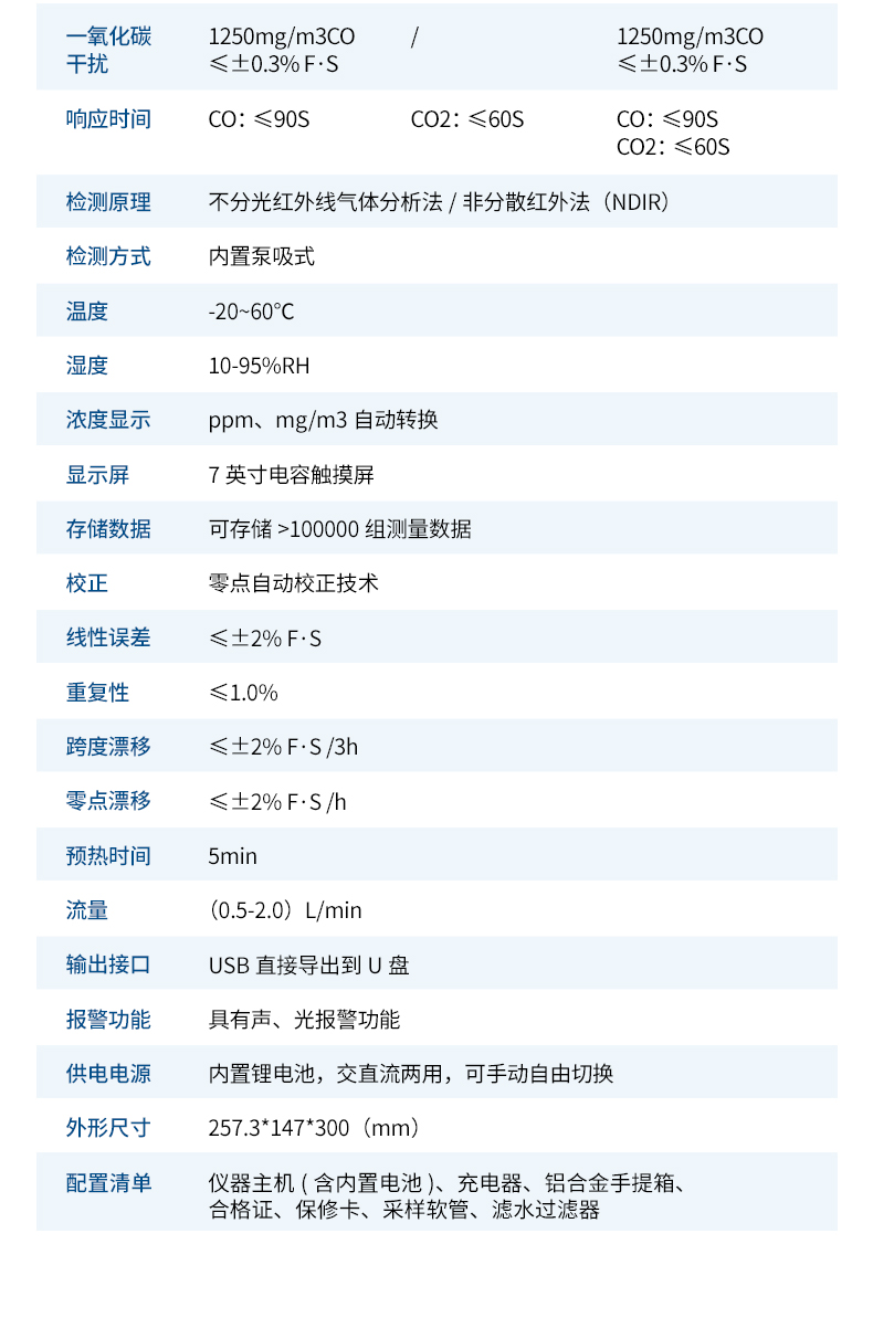 詳情_10