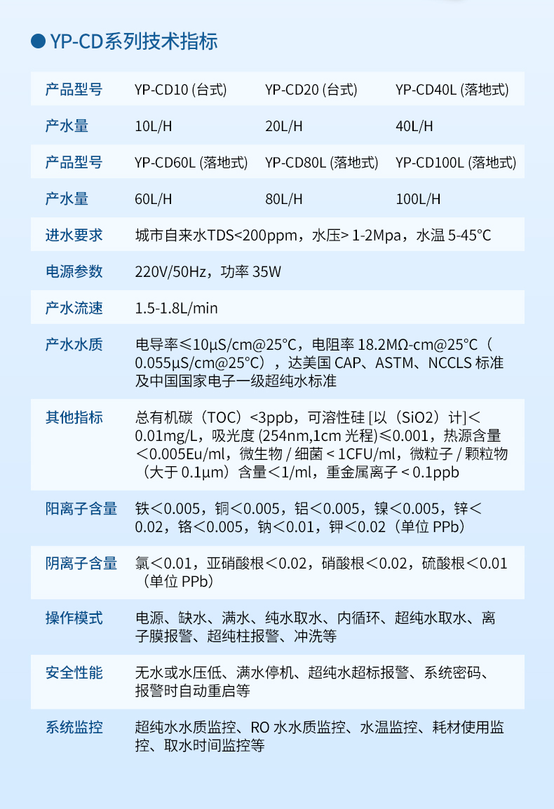 詳情_11