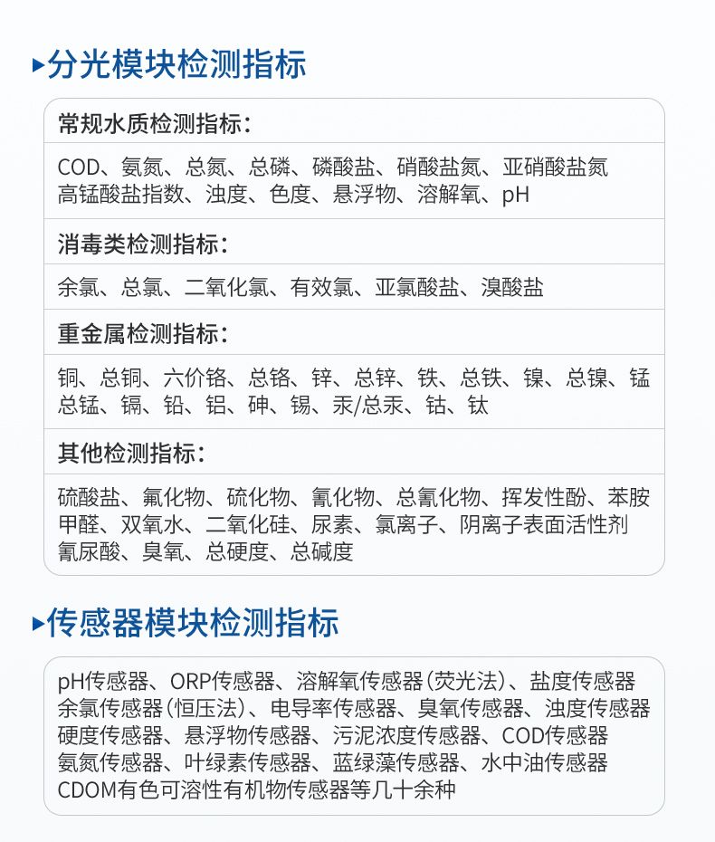 便攜式水質(zhì)檢測(cè)儀_16_790x930