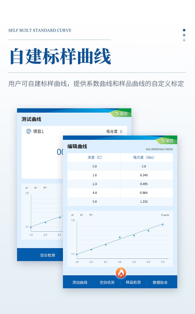 便攜式水質(zhì)檢測(cè)儀_11_790x1270